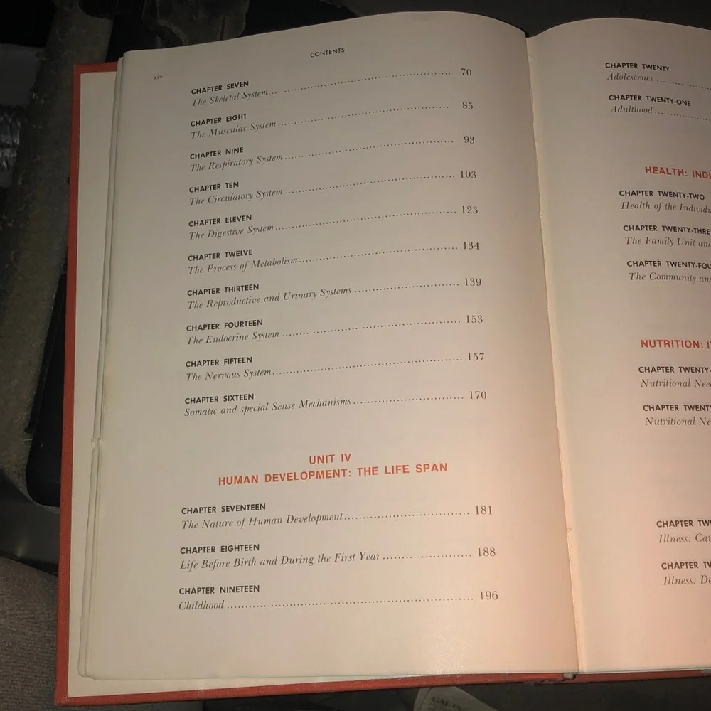Modern Bedside Nursing Book - Dark Red Cover 1969